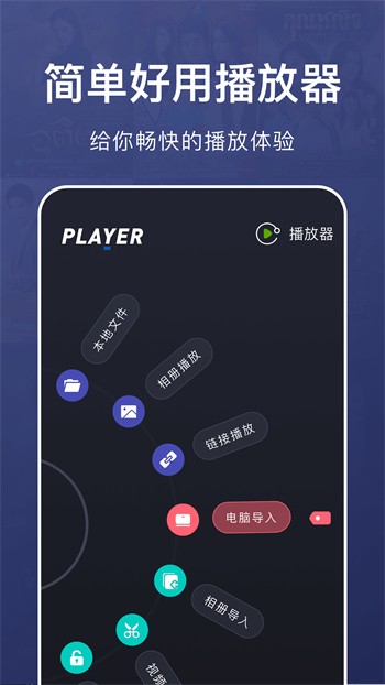 丝瓜app无限看视频下载安装
