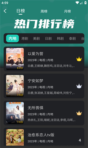 海鸥影评正版2