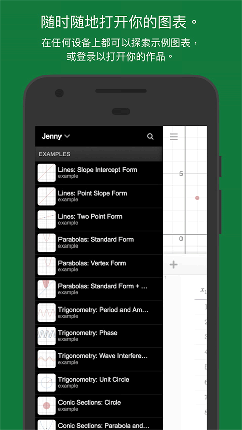 desmos0