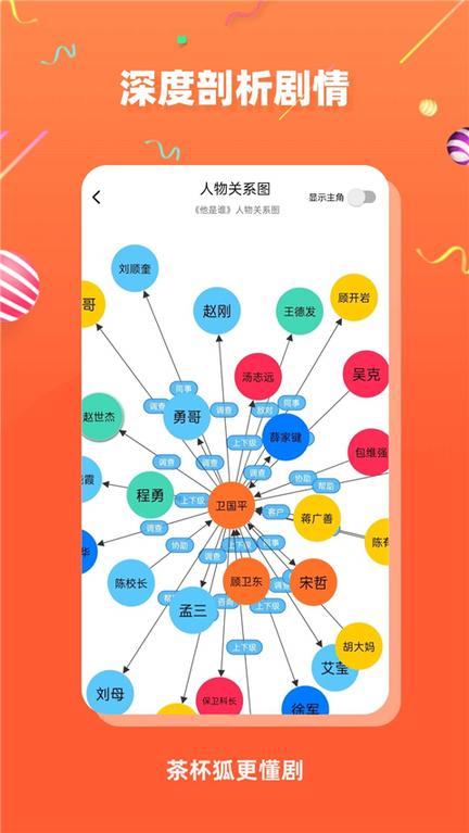 茶杯狐tv版2
