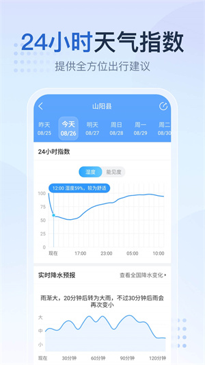 360天气预报无广告0