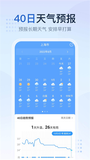 360天气预报无广告1