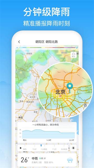 相雨天气2