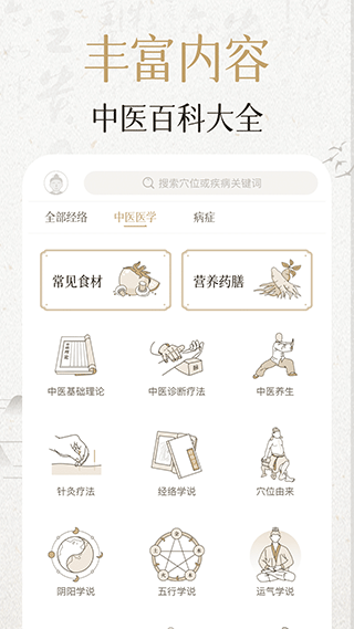 中济经络穴位0