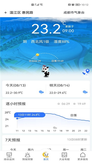 成都气象2