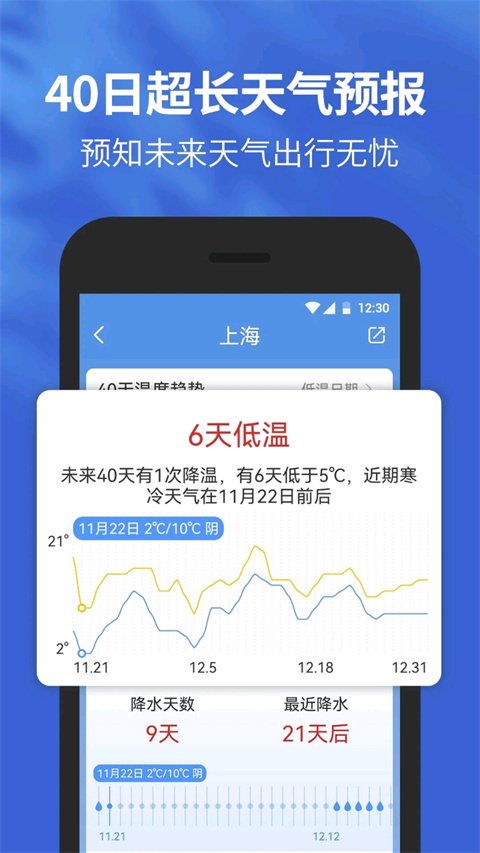黄历天气2025最新版本3