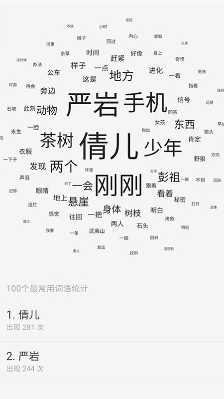 云上写作1