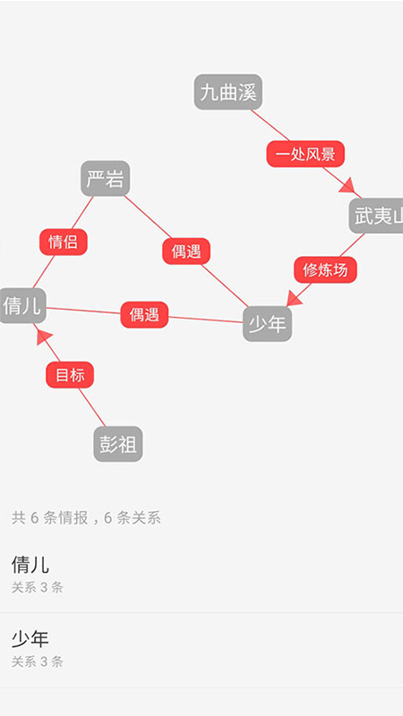 云上写作3