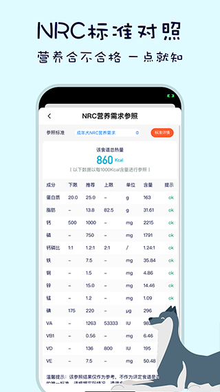 嗷呜猫狗食谱0