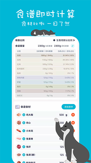 嗷呜猫狗食谱4