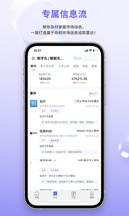 睿兽分析