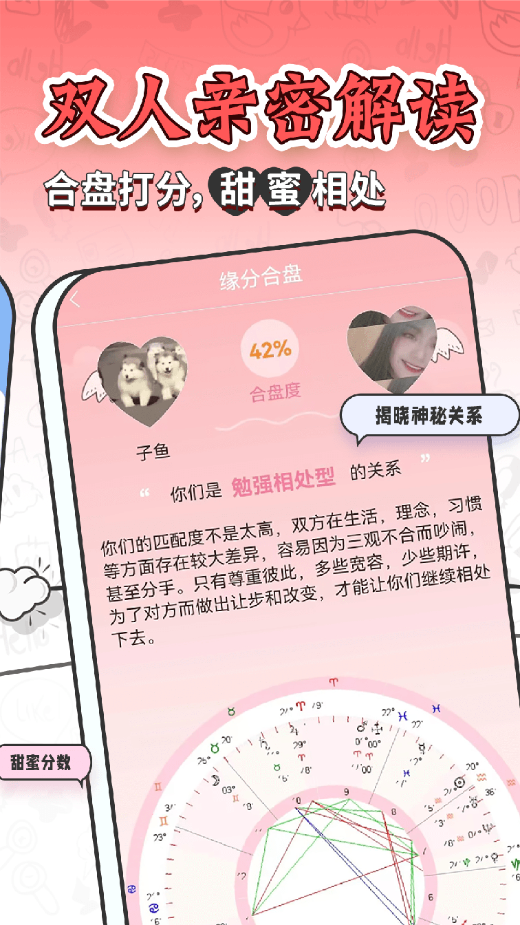 星座运势大全2