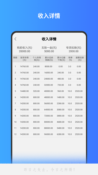 分数计算器0