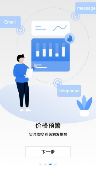aicoin官方版