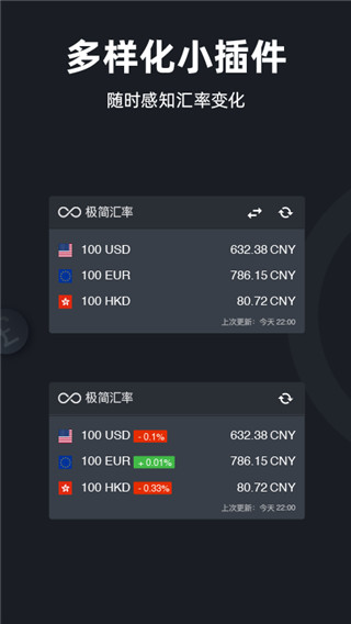 极简汇率0