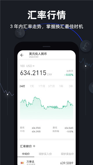 极简汇率1