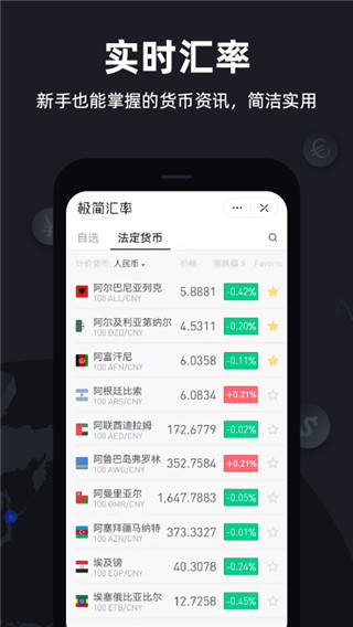 极简汇率2