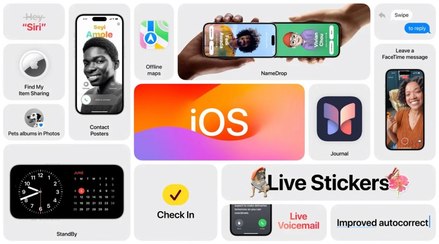 iOS风格相机2