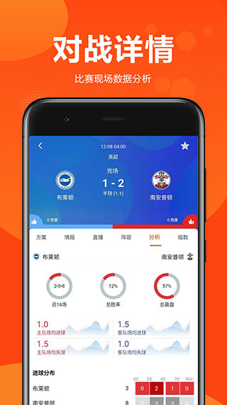 球天下0