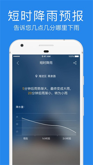 指尖实景天气1