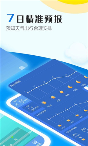天天气象