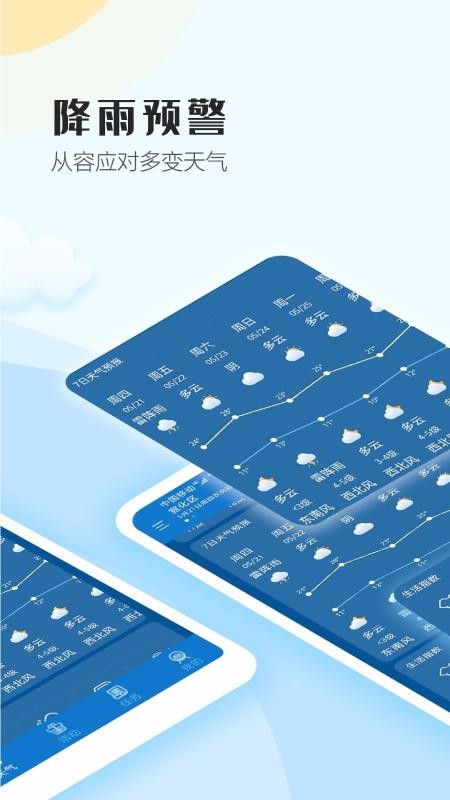 天天气象