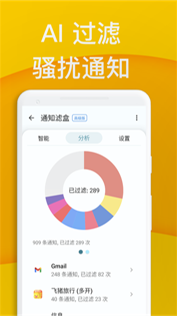 通知滤盒2