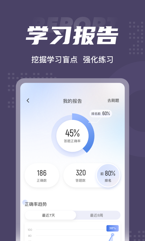 健身教练资格证考试题库app2