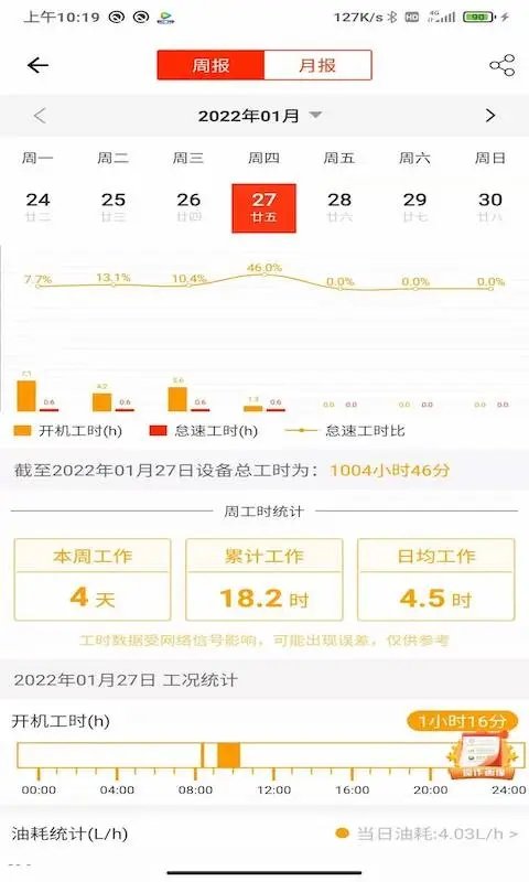 易维讯0