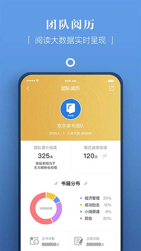 京东读书专业版1