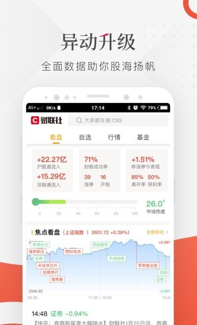 财联社app安卓版2023免费2