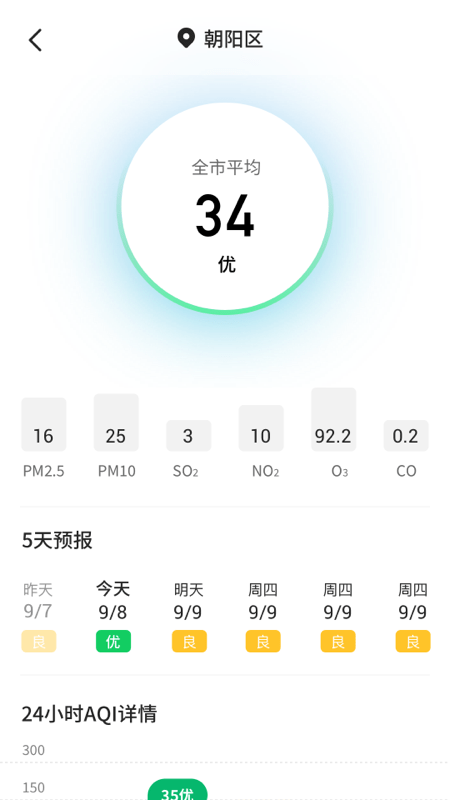 主播天气1