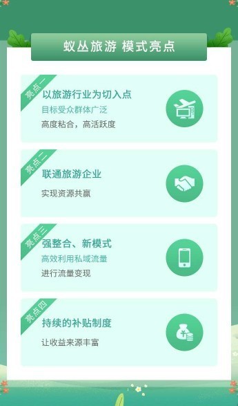蚁丛旅游app下载2