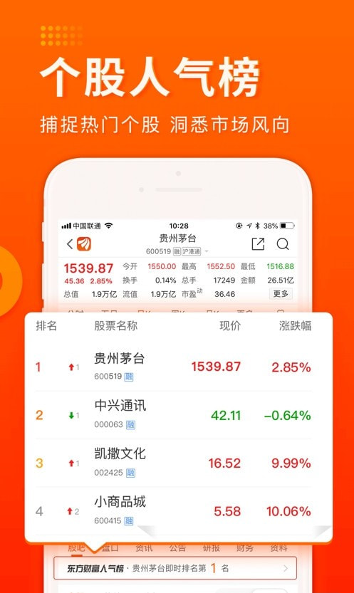 股吧1
