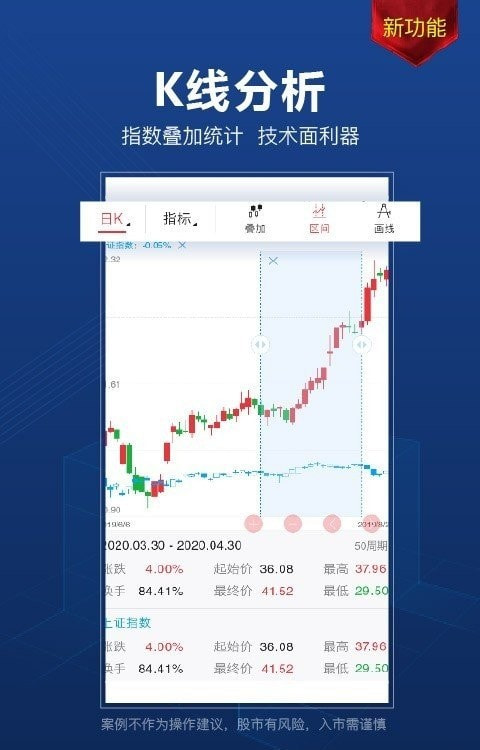 益盟操盘手平台版0
