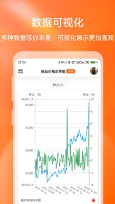 德朴数1