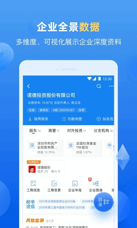 企业预警通2