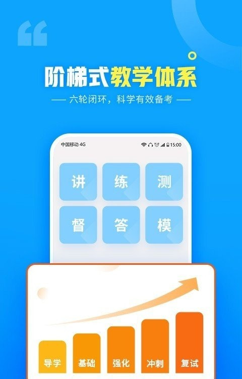 文都网校(考研课程学习)1