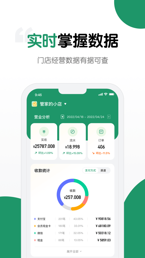 哗管家2