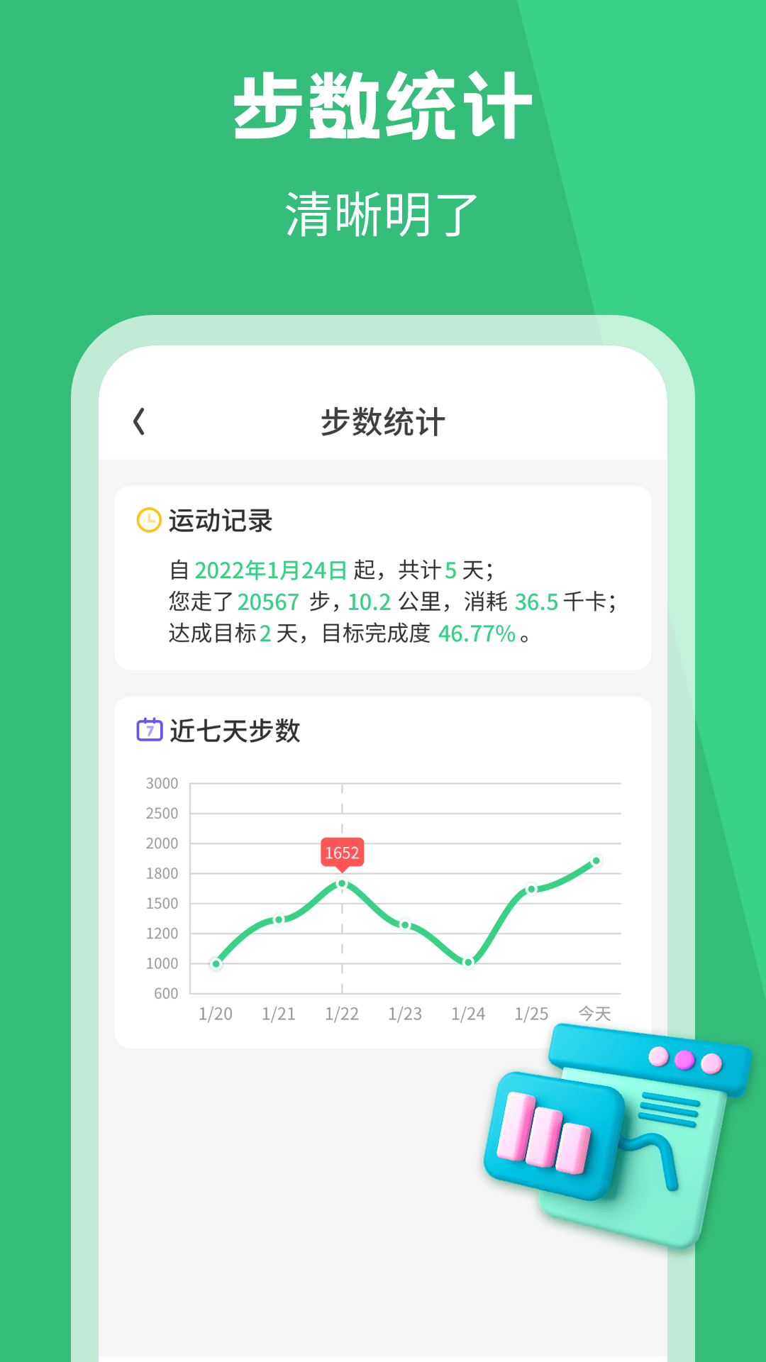 乐动计步0