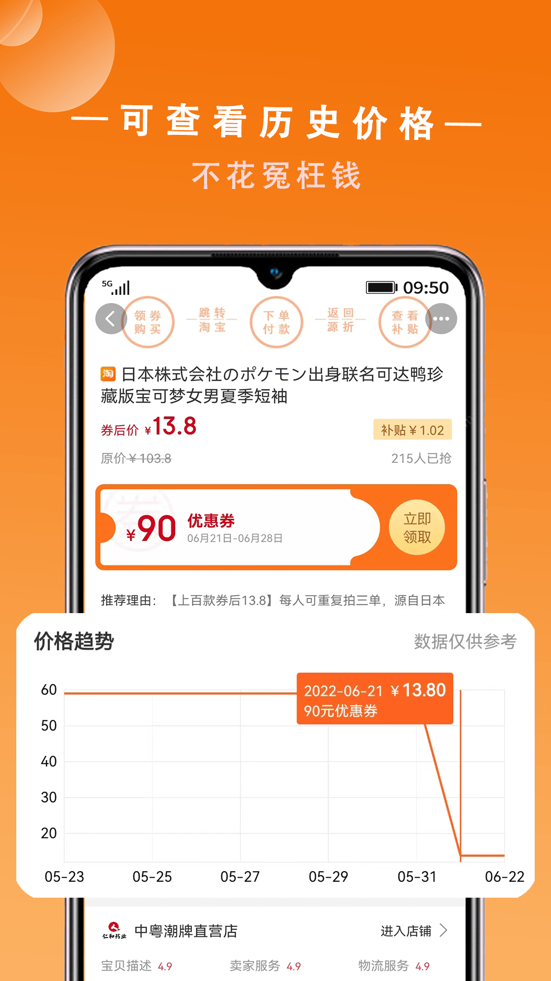 源折1