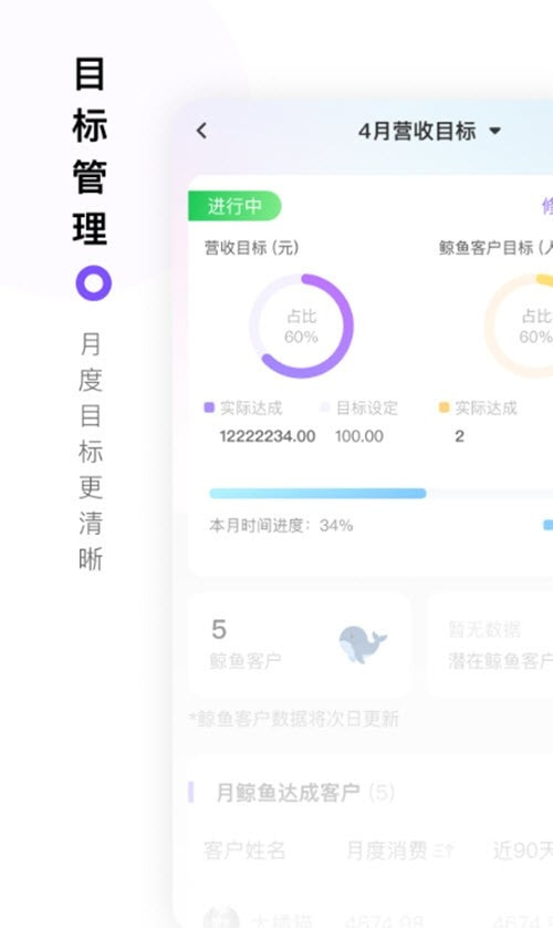 智慧经护师0