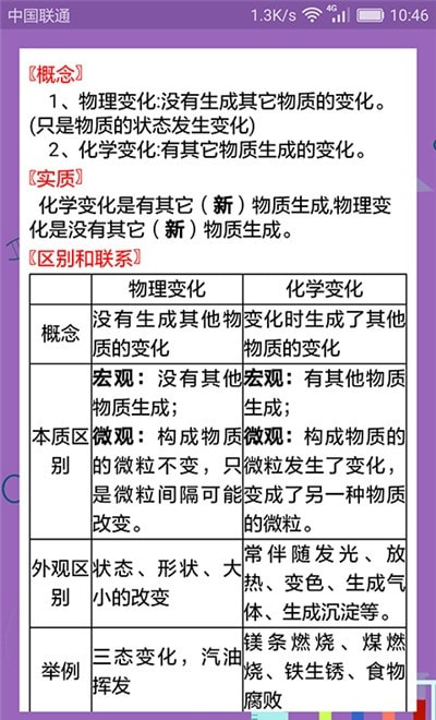 初中化学课堂笔记2