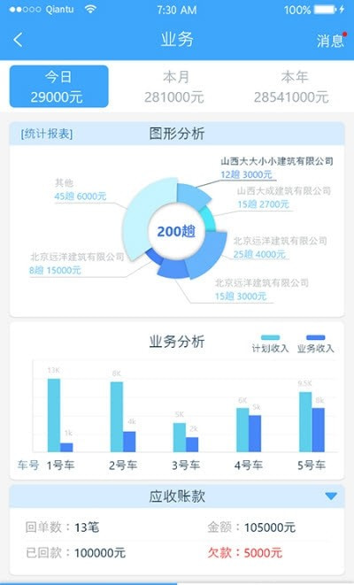路运管家（运输管理）2