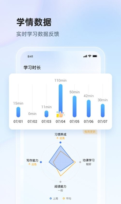 科大讯飞语墨0