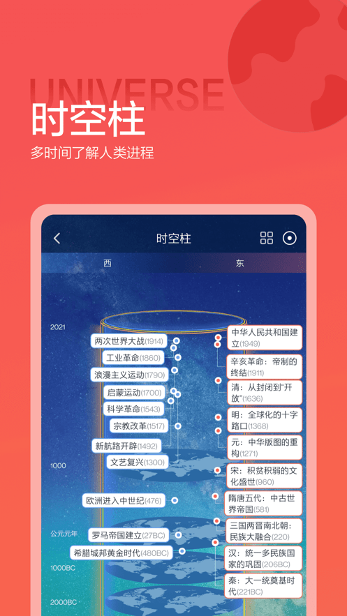 全知识1