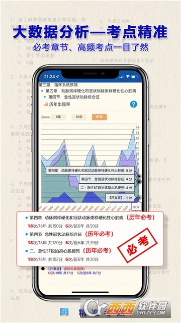 2022执业医师真题2