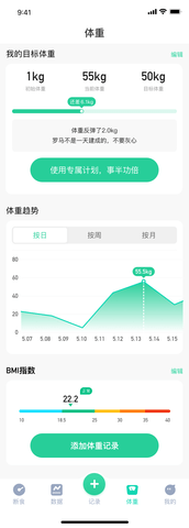 轻断食now1