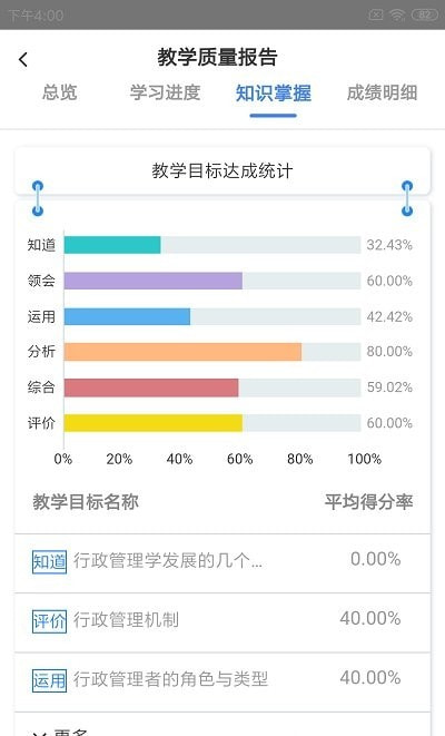 嘉课堂智慧教室0