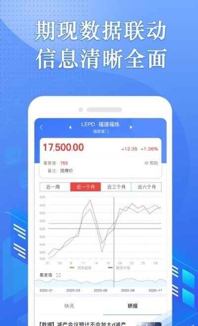 专塑行情app(专塑视界)1